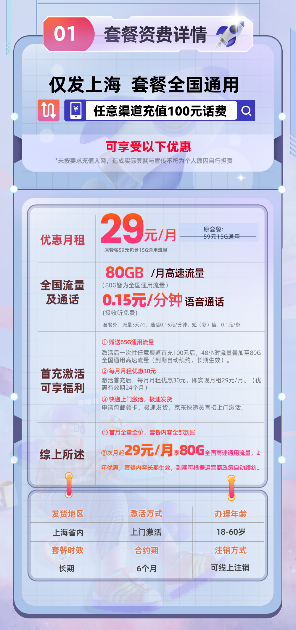 上海联通卡29元80G通用流量  第2张