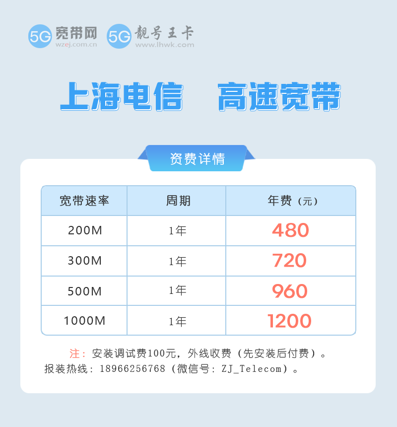 上海电信宽带套餐价格表2026最新,推荐办理200M包1年仅需480元